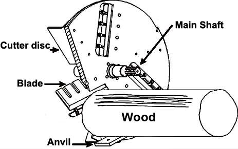 Structure.jpg