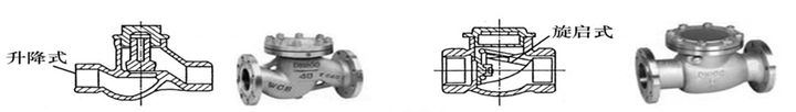 check valve