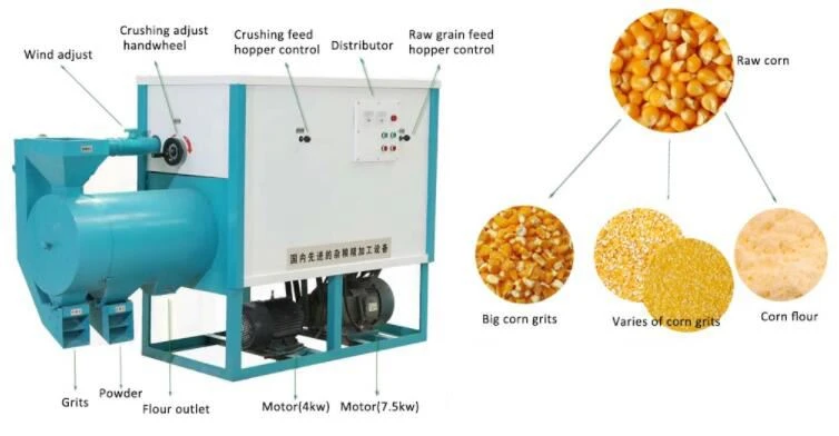 corn making machine