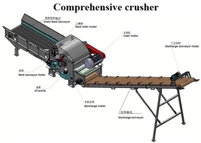 Multi funkcionalni bambus drobilice za drva kotači sa dizelskim motorom